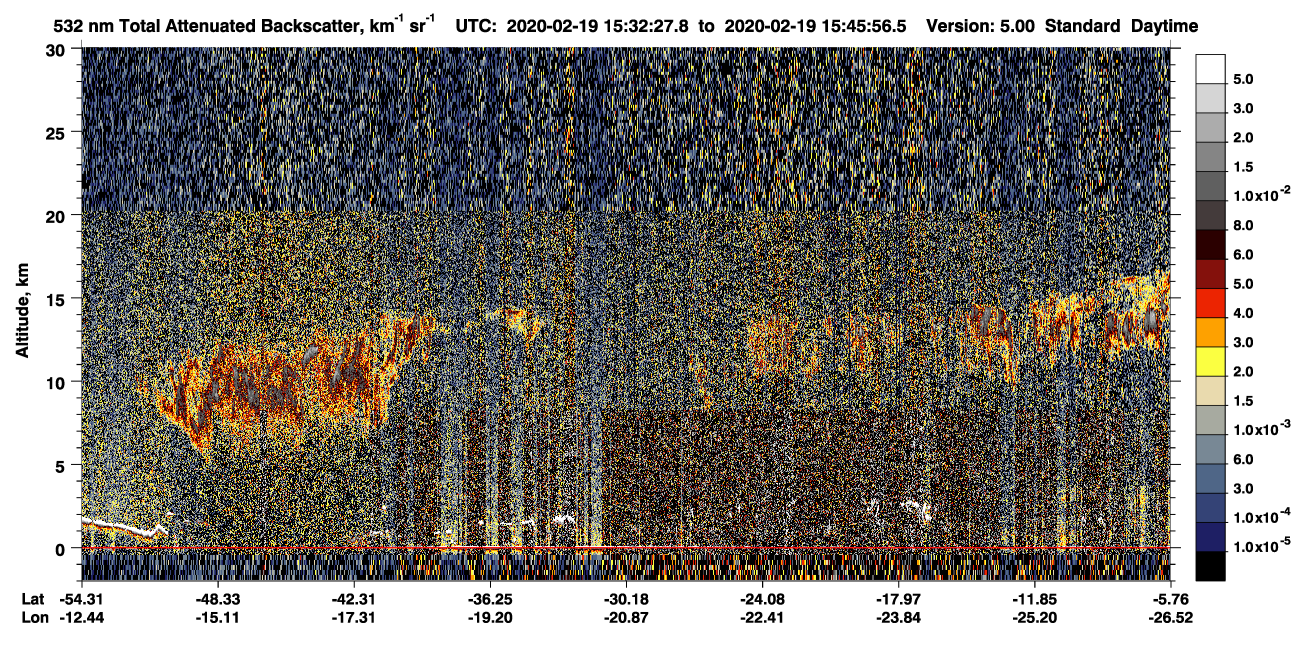 /calipso-imagery/data/BROWSE/production/V5-00/2020-02-19/2020-02-19_15-18-59_V5.00_2_1_CVDcolormap.png image missing