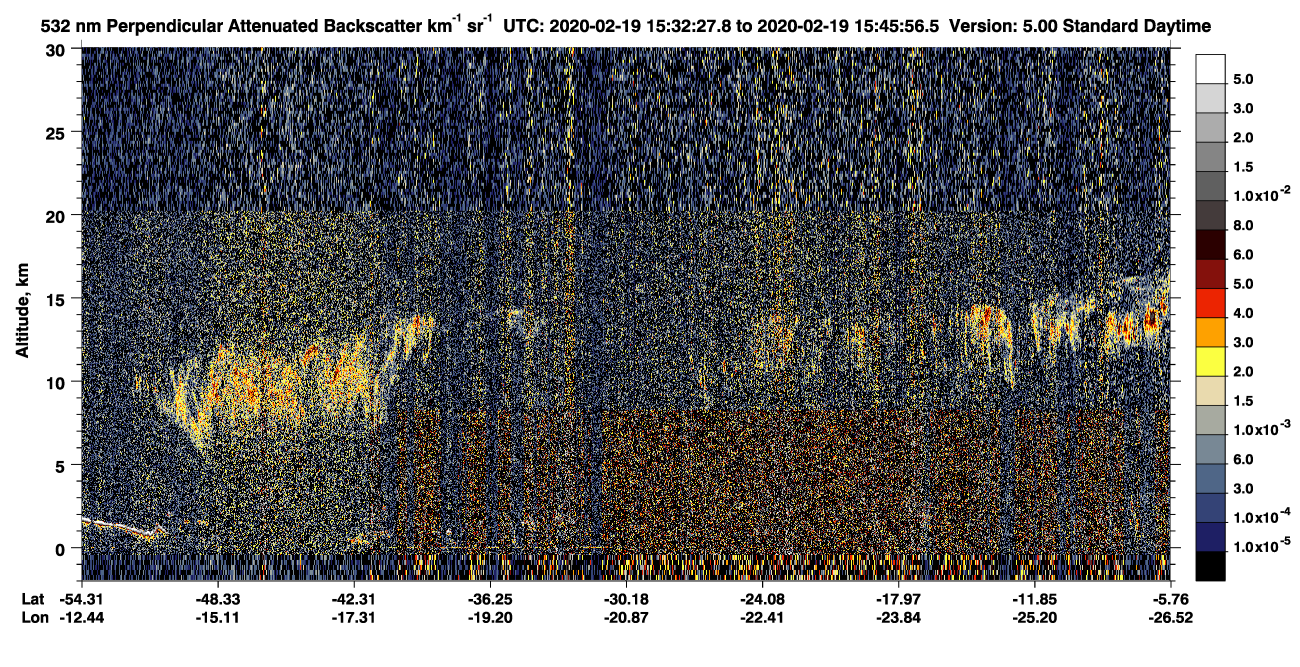 /calipso-imagery/data/BROWSE/production/V5-00/2020-02-19/2020-02-19_15-18-59_V5.00_2_2_CVDcolormap.png image missing