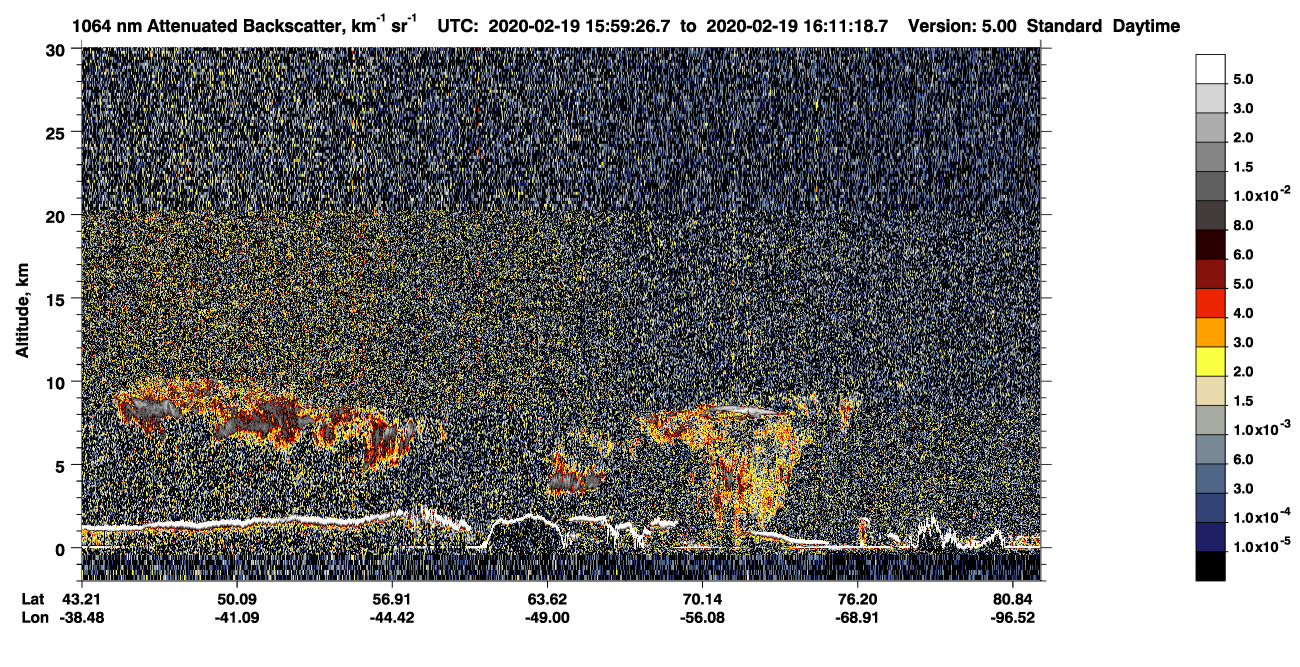 /calipso-imagery/data/BROWSE/production/V5-00/2020-02-19/2020-02-19_15-18-59_V5.00_4_4_CVDcolormap.png image missing