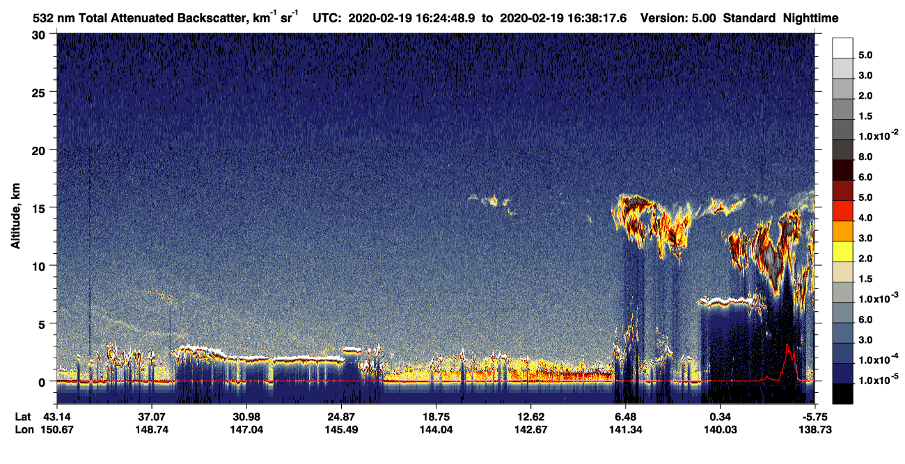 /calipso-imagery/data/BROWSE/production/V5-00/2020-02-19/2020-02-19_16-11-24_V5.00_2_1_CVDcolormap.png image missing