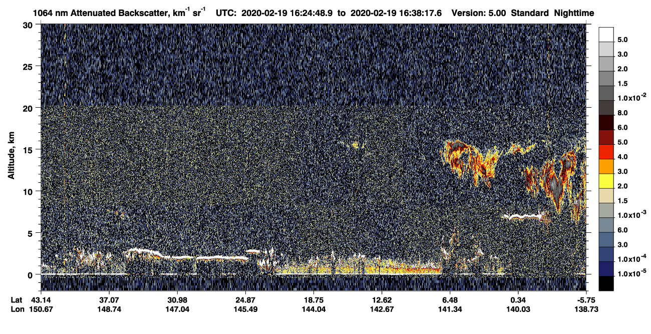 /calipso-imagery/data/BROWSE/production/V5-00/2020-02-19/2020-02-19_16-11-24_V5.00_2_4_CVDcolormap.png image missing