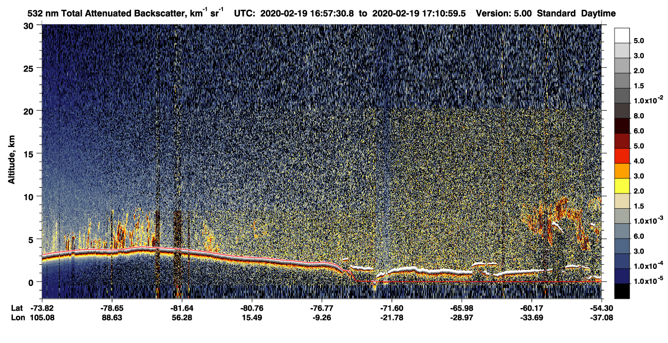 /calipso-imagery/data/BROWSE/production/V5-00/2020-02-19/2020-02-19_16-57-34_V5.00_1_1_CVDcolormap.png image missing