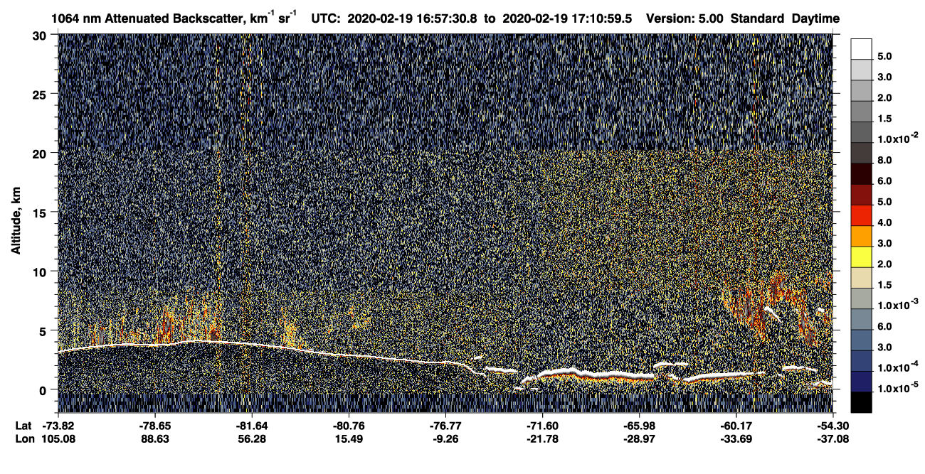 /calipso-imagery/data/BROWSE/production/V5-00/2020-02-19/2020-02-19_16-57-34_V5.00_1_4_CVDcolormap.png image missing