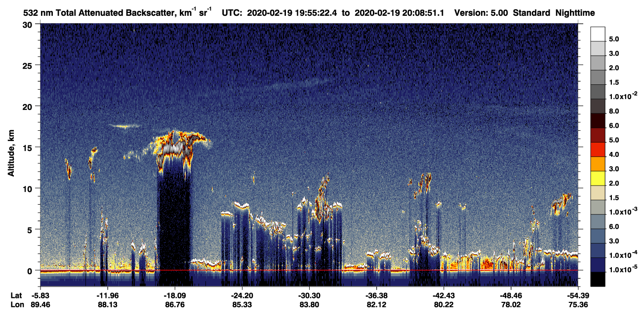 /calipso-imagery/data/BROWSE/production/V5-00/2020-02-19/2020-02-19_19-28-25_V5.00_3_1_CVDcolormap.png image missing