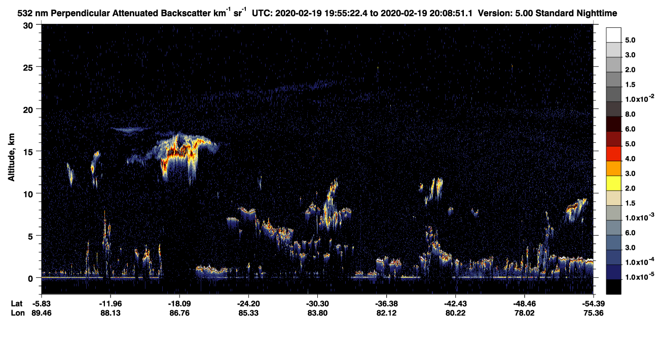 /calipso-imagery/data/BROWSE/production/V5-00/2020-02-19/2020-02-19_19-28-25_V5.00_3_2_CVDcolormap.png image missing