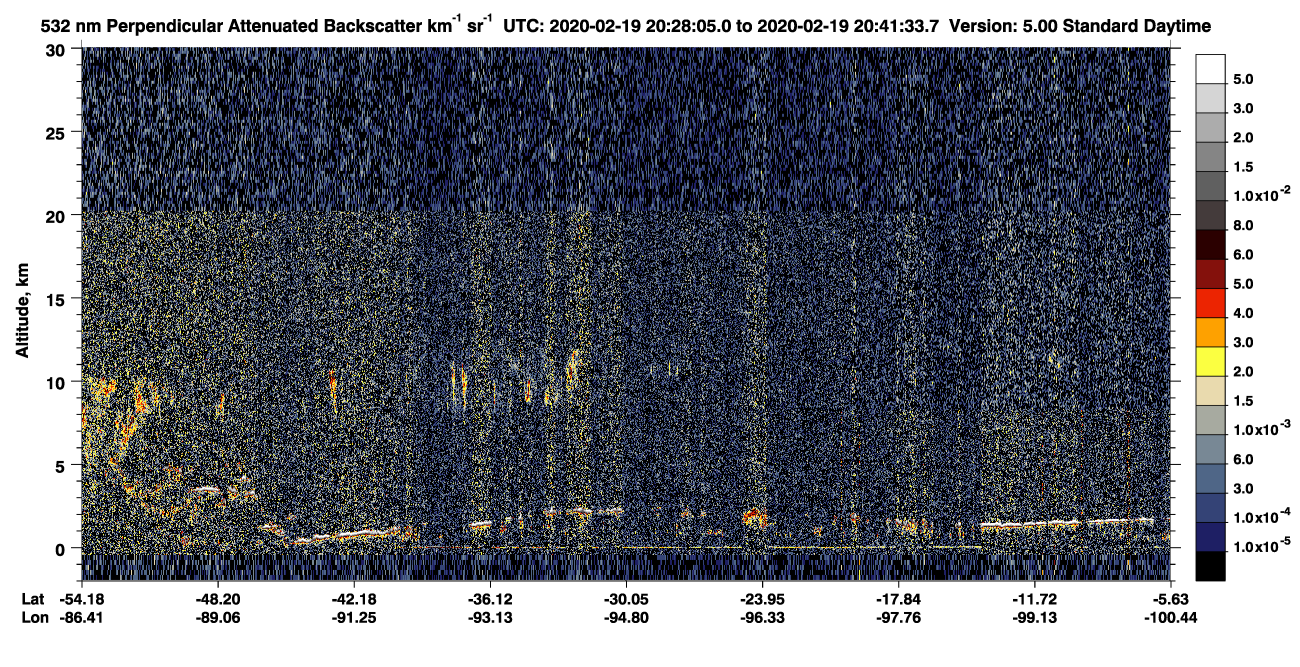 /calipso-imagery/data/BROWSE/production/V5-00/2020-02-19/2020-02-19_20-14-40_V5.00_2_2_CVDcolormap.png image missing
