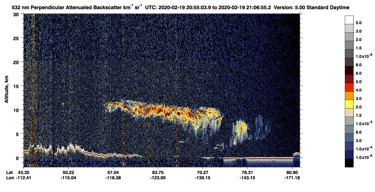 /calipso-imagery/data/BROWSE/production/V5-00/2020-02-19/2020-02-19_20-14-40_V5.00_4_2_CVDcolormap.png image missing