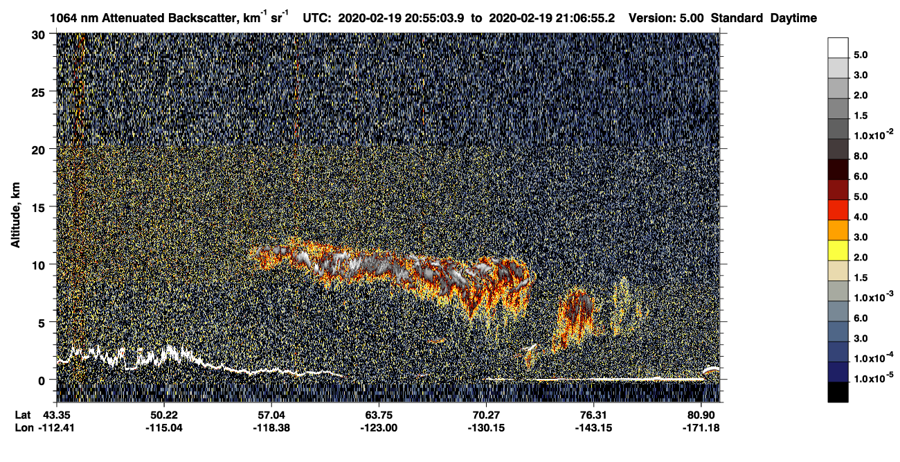 /calipso-imagery/data/BROWSE/production/V5-00/2020-02-19/2020-02-19_20-14-40_V5.00_4_4_CVDcolormap.png image missing