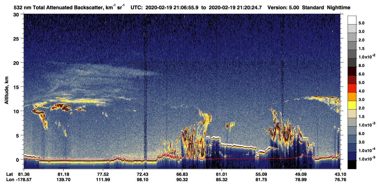 /calipso-imagery/data/BROWSE/production/V5-00/2020-02-19/2020-02-19_21-07-00_V5.00_1_1_CVDcolormap.png image missing