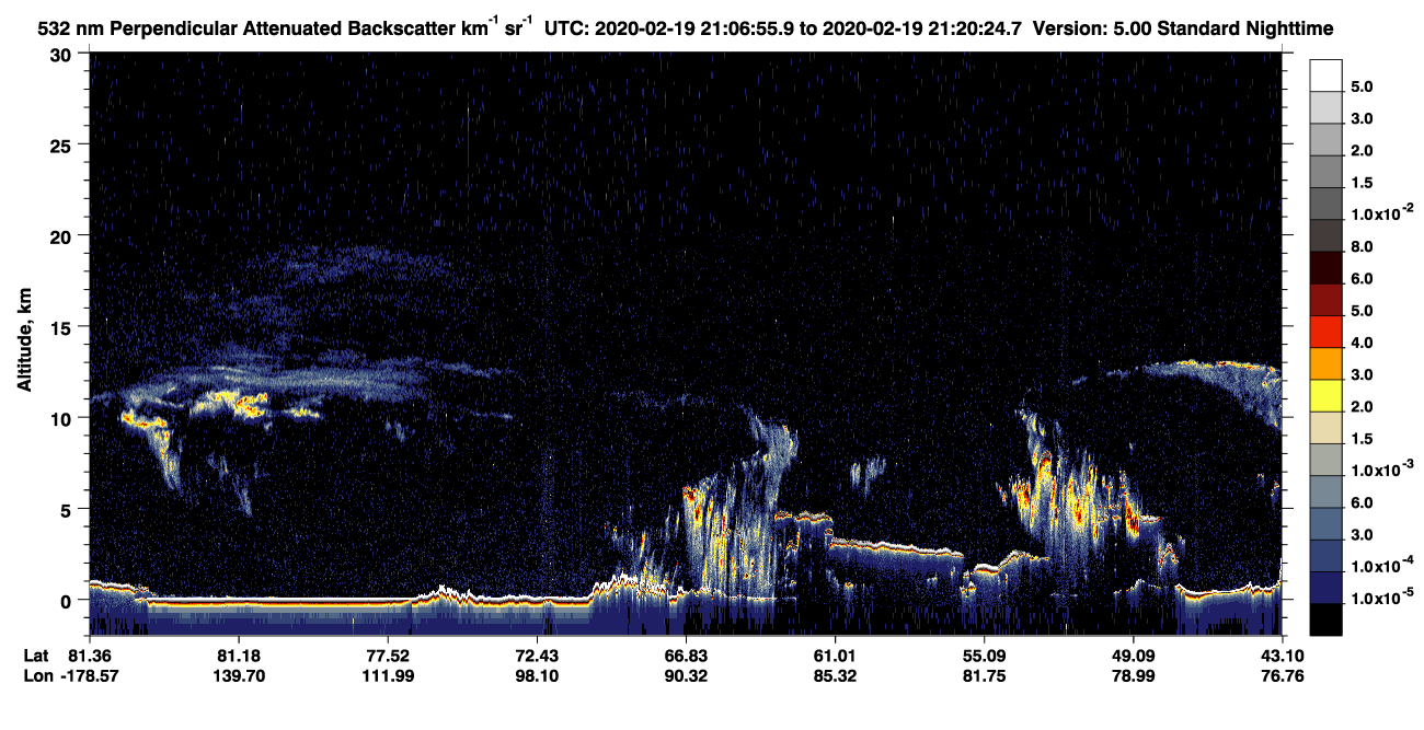 /calipso-imagery/data/BROWSE/production/V5-00/2020-02-19/2020-02-19_21-07-00_V5.00_1_2_CVDcolormap.png image missing