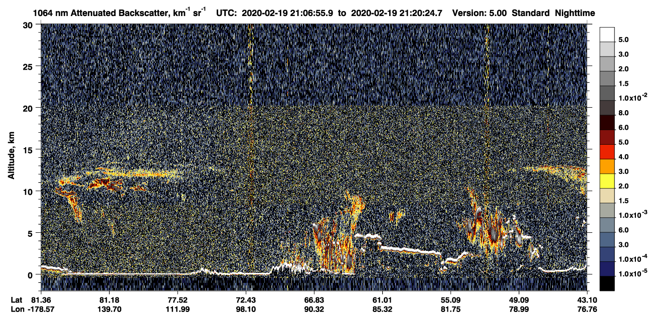 /calipso-imagery/data/BROWSE/production/V5-00/2020-02-19/2020-02-19_21-07-00_V5.00_1_4_CVDcolormap.png image missing