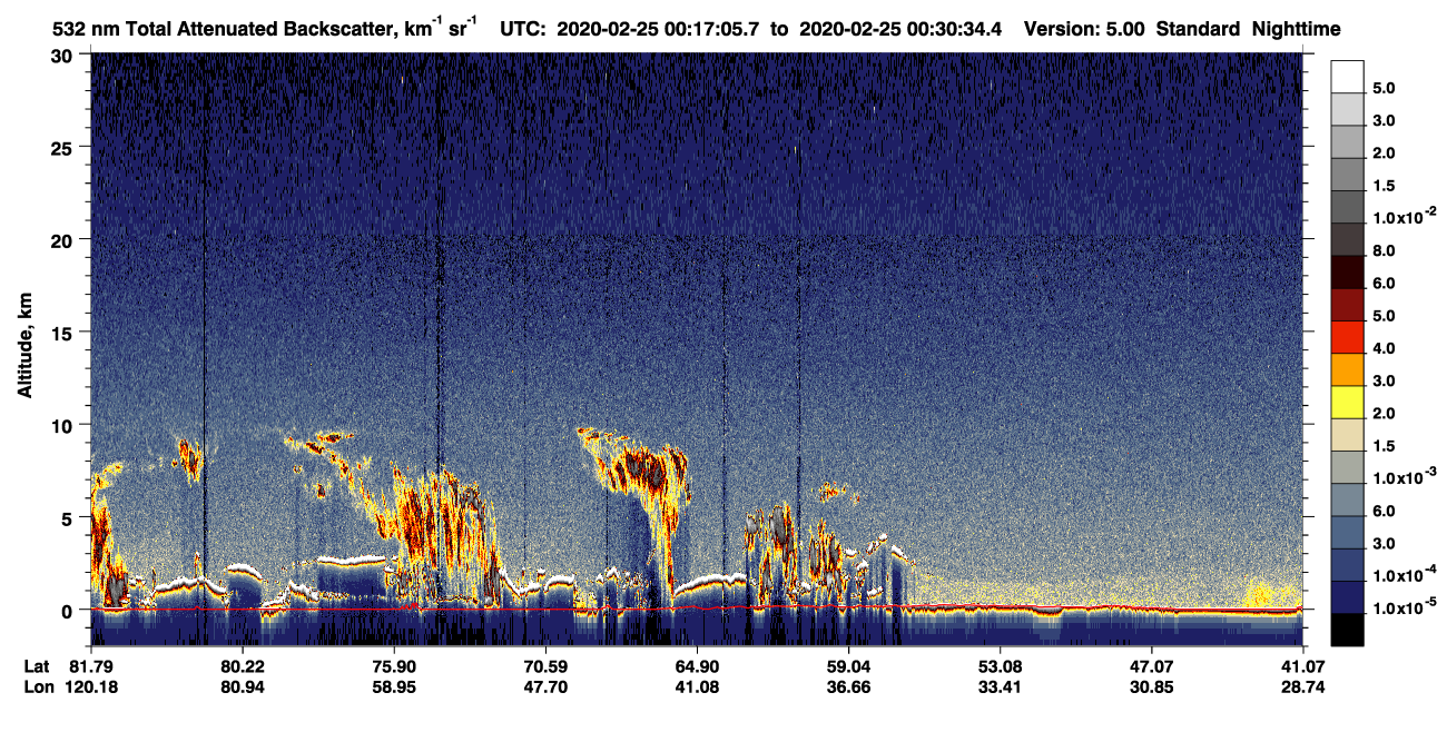 /calipso-imagery/data/BROWSE/production/V5-00/2020-02-25/2020-02-25_00-17-06_V5.00_1_1_CVDcolormap.png image missing