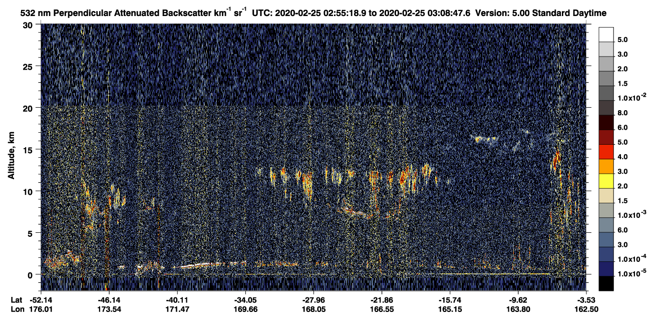 /calipso-imagery/data/BROWSE/production/V5-00/2020-02-25/2020-02-25_02-41-51_V5.00_2_2_CVDcolormap.png image missing