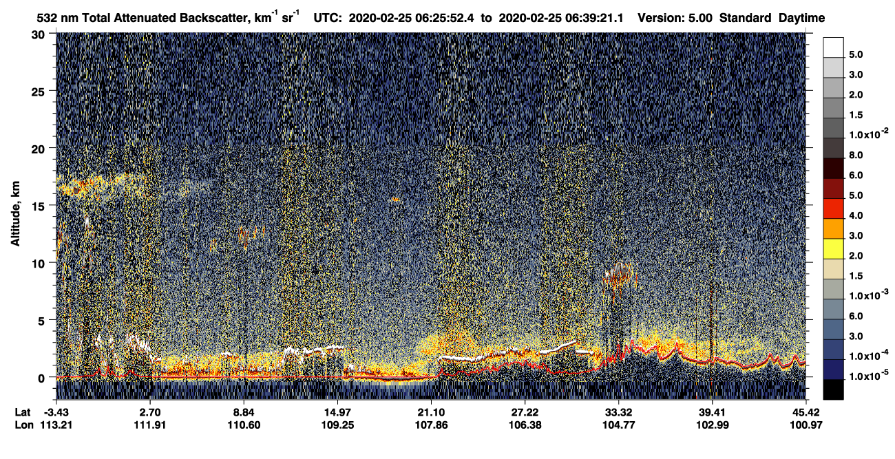 /calipso-imagery/data/BROWSE/production/V5-00/2020-02-25/2020-02-25_05-58-57_V5.00_3_1_CVDcolormap.png image missing