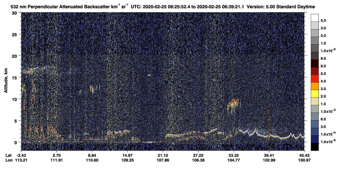 /calipso-imagery/data/BROWSE/production/V5-00/2020-02-25/2020-02-25_05-58-57_V5.00_3_2_CVDcolormap.png image missing