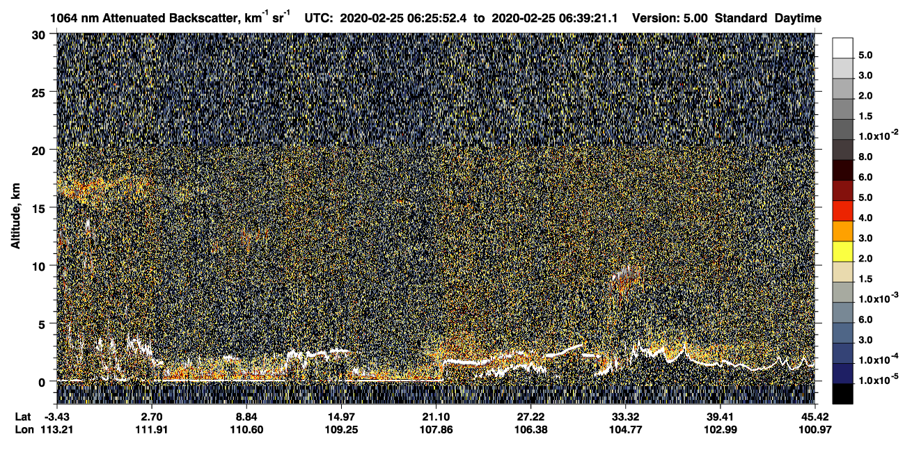 /calipso-imagery/data/BROWSE/production/V5-00/2020-02-25/2020-02-25_05-58-57_V5.00_3_4_CVDcolormap.png image missing