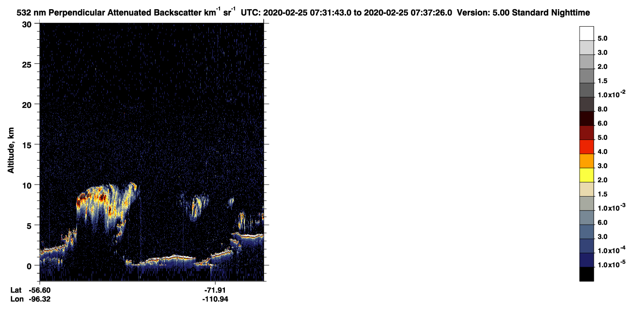 /calipso-imagery/data/BROWSE/production/V5-00/2020-02-25/2020-02-25_06-51-17_V5.00_4_2_CVDcolormap.png image missing