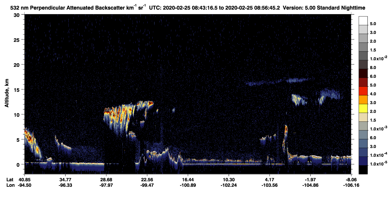 /calipso-imagery/data/BROWSE/production/V5-00/2020-02-25/2020-02-25_08-29-47_V5.00_2_2_CVDcolormap.png image missing