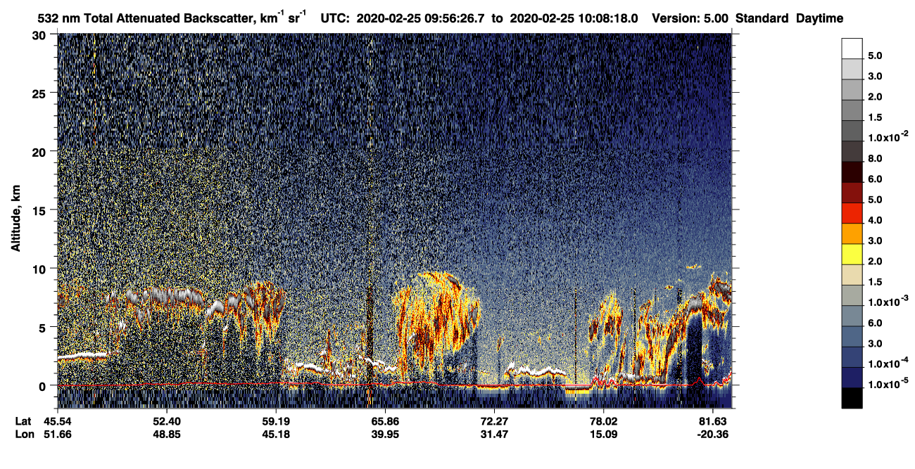/calipso-imagery/data/BROWSE/production/V5-00/2020-02-25/2020-02-25_09-16-02_V5.00_4_1_CVDcolormap.png image missing