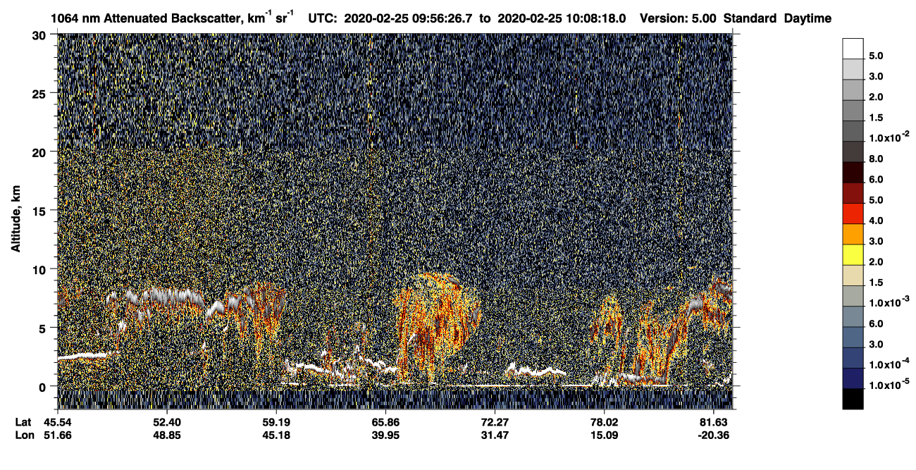 /calipso-imagery/data/BROWSE/production/V5-00/2020-02-25/2020-02-25_09-16-02_V5.00_4_4_CVDcolormap.png image missing