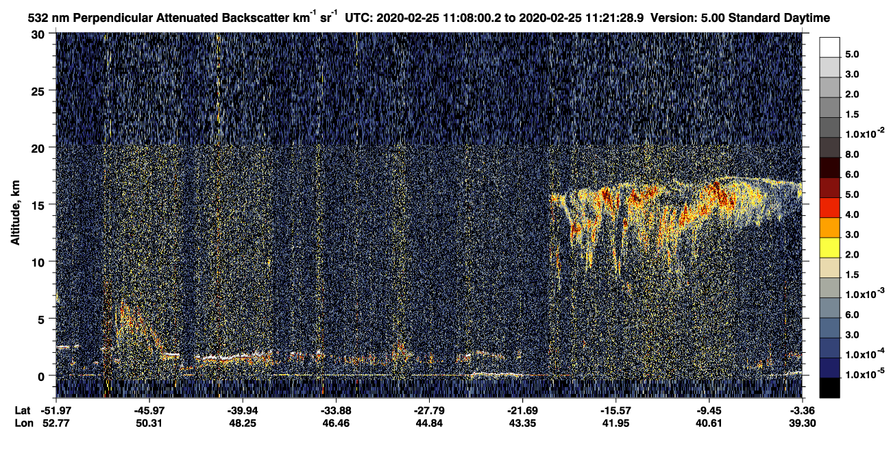 /calipso-imagery/data/BROWSE/production/V5-00/2020-02-25/2020-02-25_10-54-33_V5.00_2_2_CVDcolormap.png image missing