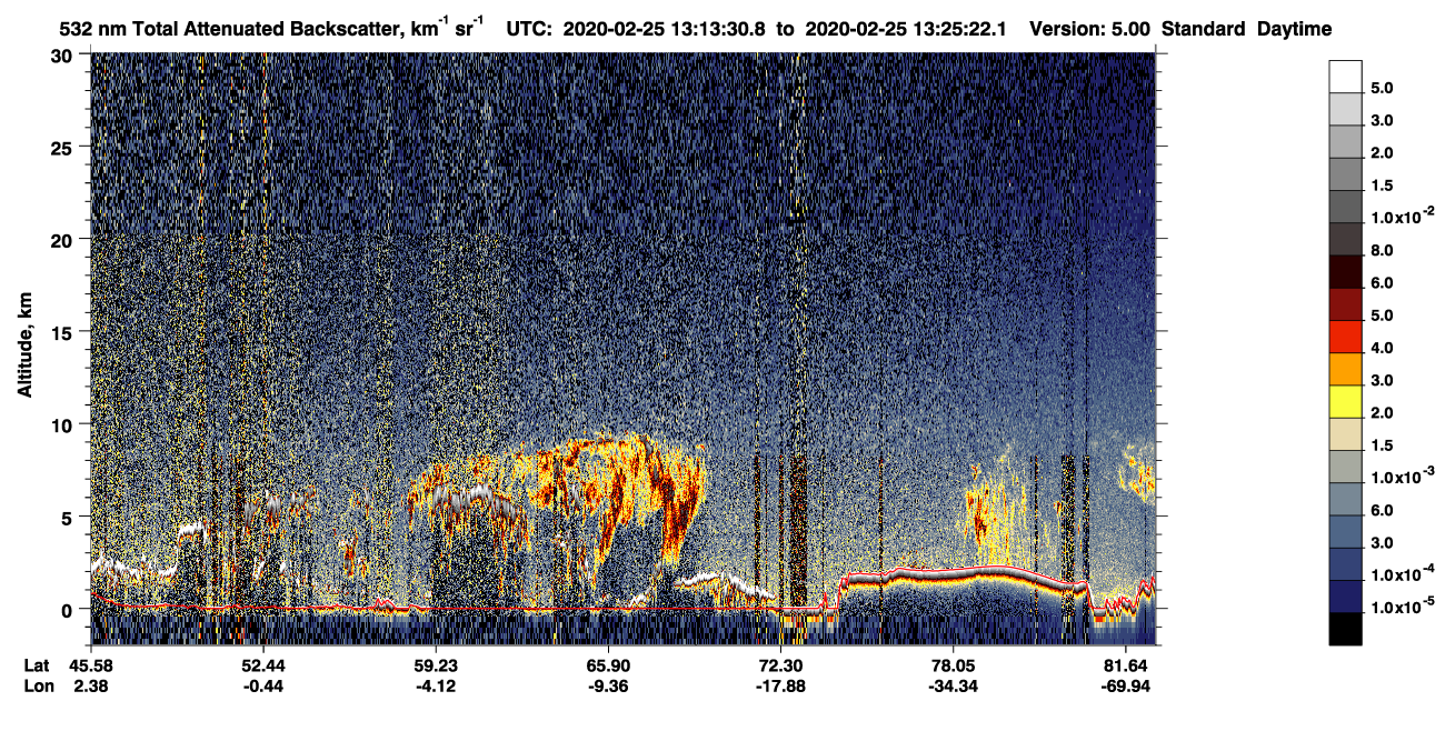 /calipso-imagery/data/BROWSE/production/V5-00/2020-02-25/2020-02-25_12-33-03_V5.00_4_1_CVDcolormap.png image missing