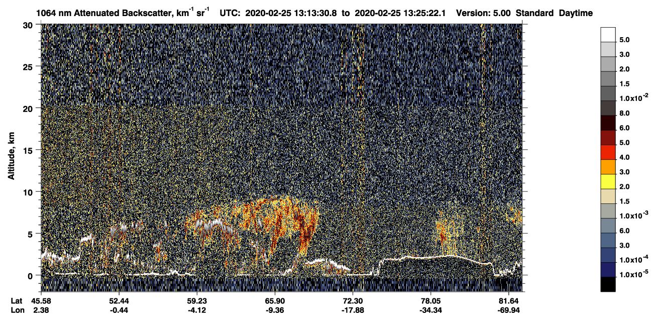 /calipso-imagery/data/BROWSE/production/V5-00/2020-02-25/2020-02-25_12-33-03_V5.00_4_4_CVDcolormap.png image missing