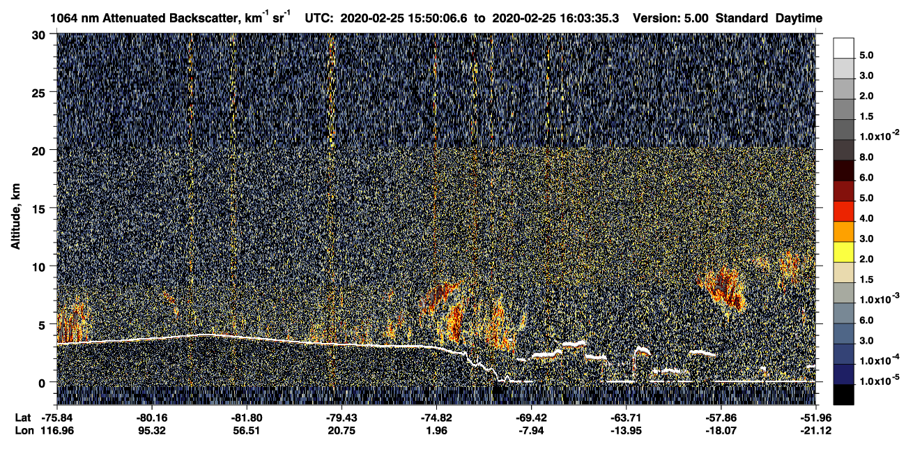 /calipso-imagery/data/BROWSE/production/V5-00/2020-02-25/2020-02-25_15-50-08_V5.00_1_4_CVDcolormap.png image missing
