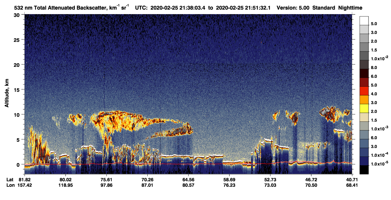 /calipso-imagery/data/BROWSE/production/V5-00/2020-02-25/2020-02-25_21-38-04_V5.00_1_1_CVDcolormap.png image missing