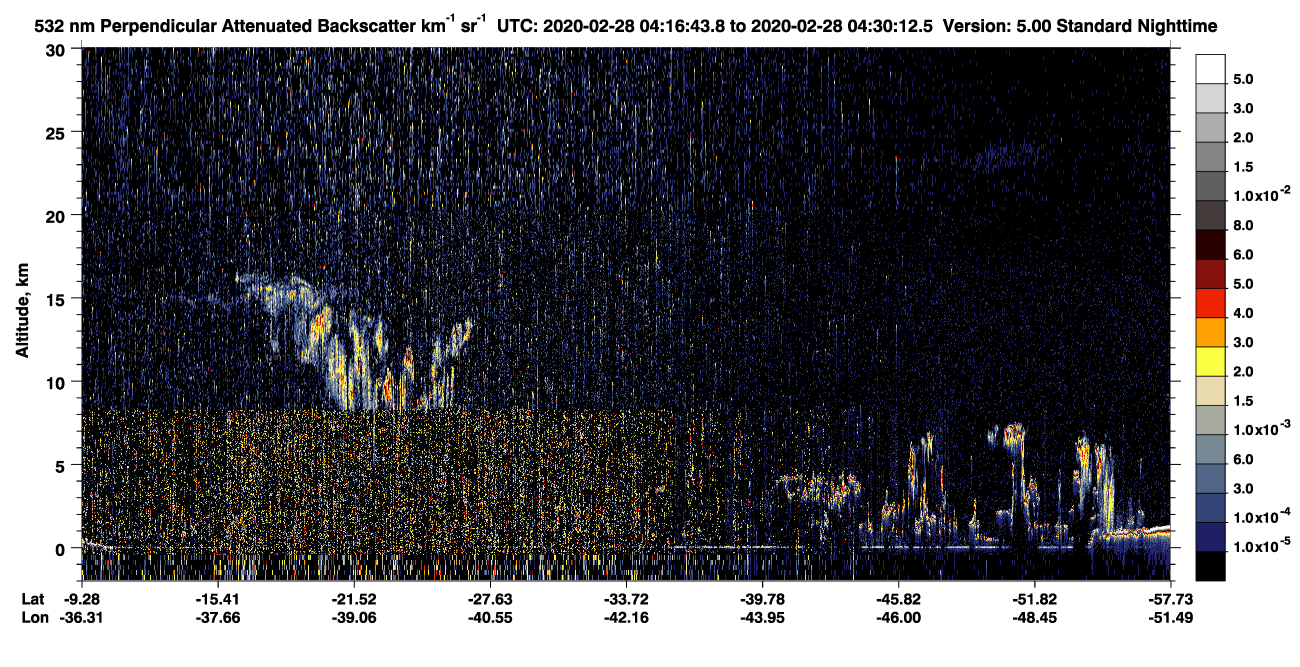 /calipso-imagery/data/BROWSE/production/V5-00/2020-02-28/2020-02-28_03-49-46_V5.00_3_2_CVDcolormap.png image missing