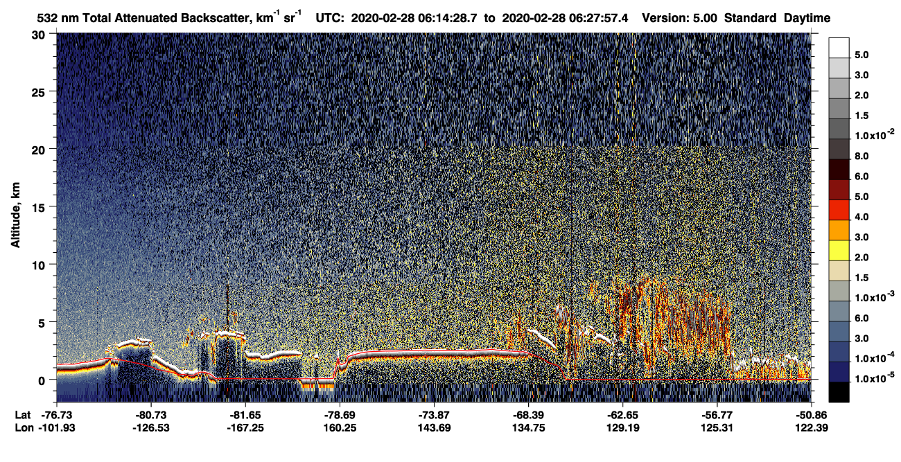 /calipso-imagery/data/BROWSE/production/V5-00/2020-02-28/2020-02-28_06-14-31_V5.00_1_1_CVDcolormap.png image missing