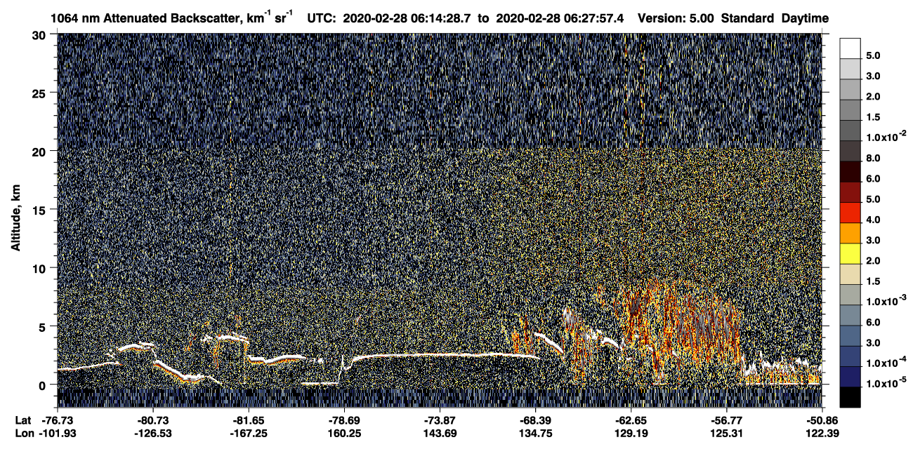 /calipso-imagery/data/BROWSE/production/V5-00/2020-02-28/2020-02-28_06-14-31_V5.00_1_4_CVDcolormap.png image missing