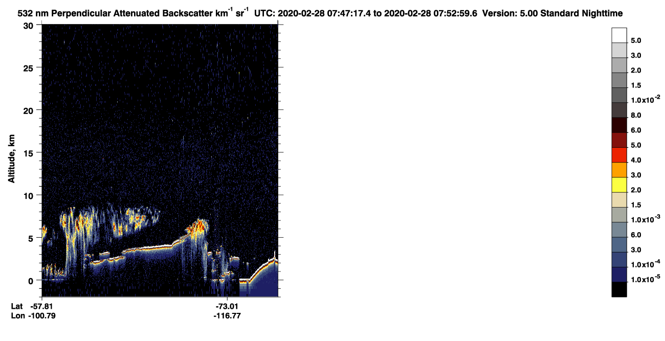 /calipso-imagery/data/BROWSE/production/V5-00/2020-02-28/2020-02-28_07-06-52_V5.00_4_2_CVDcolormap.png image missing