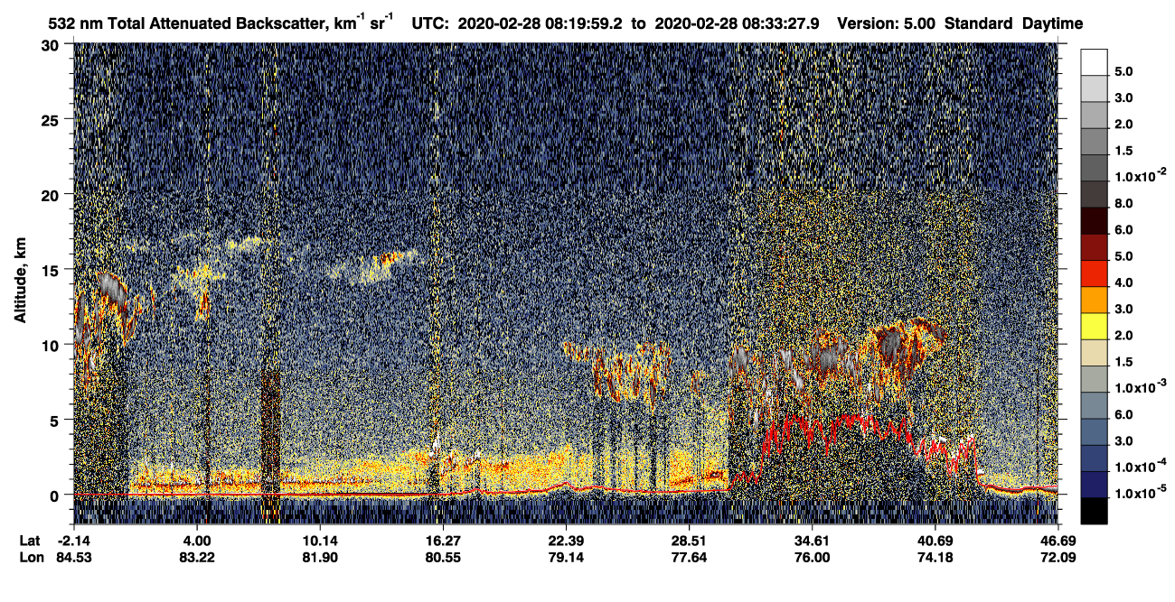 /calipso-imagery/data/BROWSE/production/V5-00/2020-02-28/2020-02-28_07-53-02_V5.00_3_1_CVDcolormap.png image missing