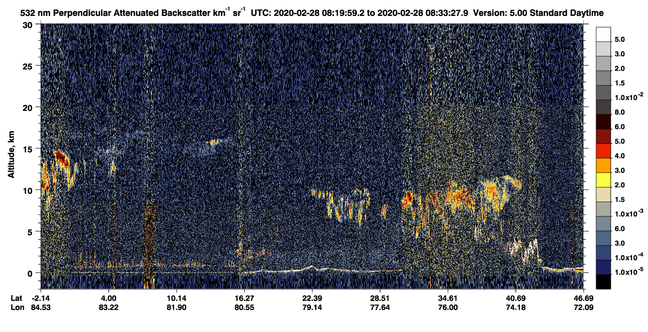 /calipso-imagery/data/BROWSE/production/V5-00/2020-02-28/2020-02-28_07-53-02_V5.00_3_2_CVDcolormap.png image missing