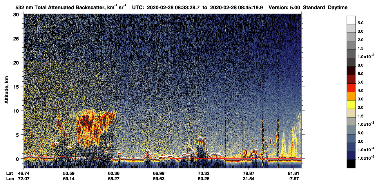/calipso-imagery/data/BROWSE/production/V5-00/2020-02-28/2020-02-28_07-53-02_V5.00_4_1_CVDcolormap.png image missing