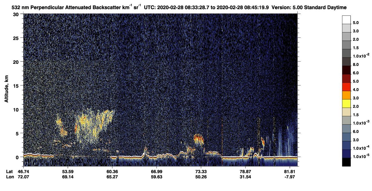 /calipso-imagery/data/BROWSE/production/V5-00/2020-02-28/2020-02-28_07-53-02_V5.00_4_2_CVDcolormap.png image missing