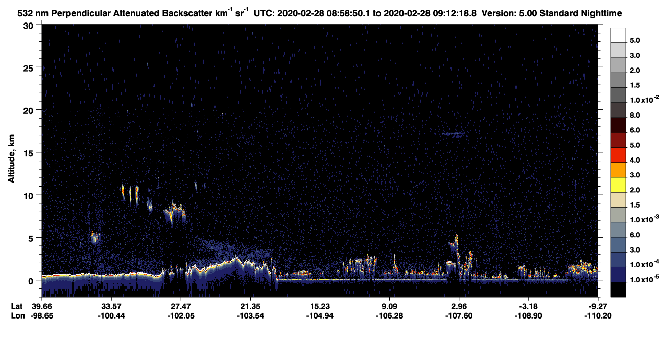 /calipso-imagery/data/BROWSE/production/V5-00/2020-02-28/2020-02-28_08-45-22_V5.00_2_2_CVDcolormap.png image missing