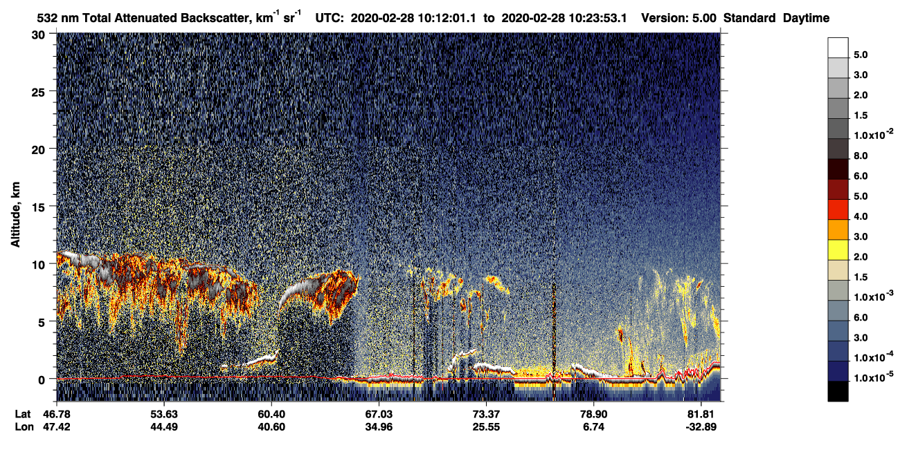 /calipso-imagery/data/BROWSE/production/V5-00/2020-02-28/2020-02-28_09-31-37_V5.00_4_1_CVDcolormap.png image missing