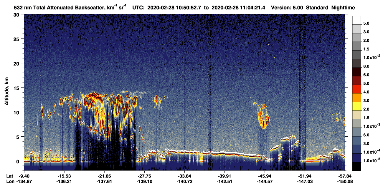 /calipso-imagery/data/BROWSE/production/V5-00/2020-02-28/2020-02-28_10-23-57_V5.00_3_1_CVDcolormap.png image missing