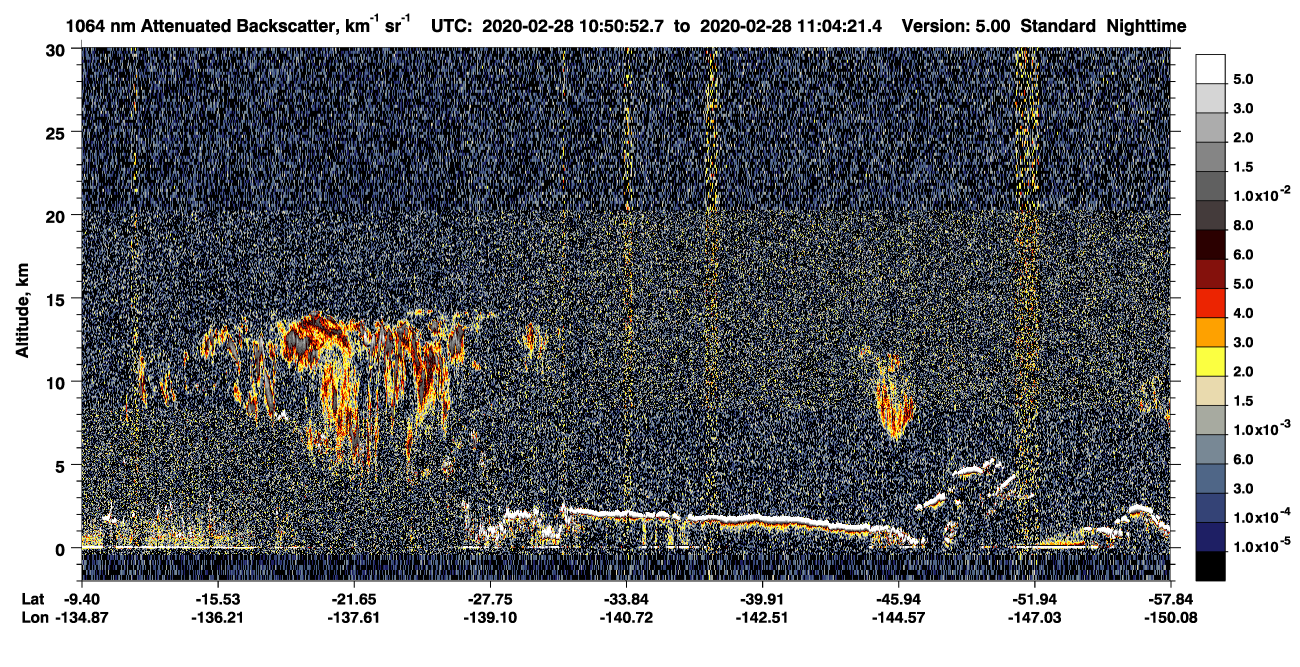 /calipso-imagery/data/BROWSE/production/V5-00/2020-02-28/2020-02-28_10-23-57_V5.00_3_4_CVDcolormap.png image missing