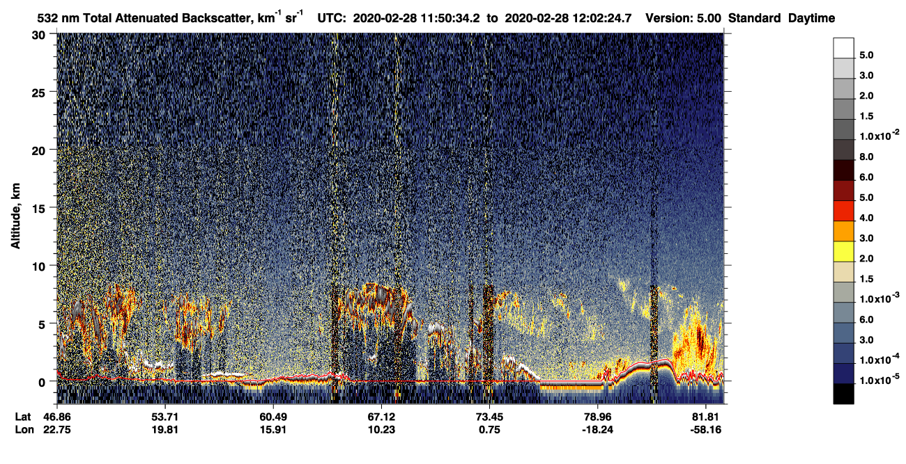 /calipso-imagery/data/BROWSE/production/V5-00/2020-02-28/2020-02-28_11-10-07_V5.00_4_1_CVDcolormap.png image missing