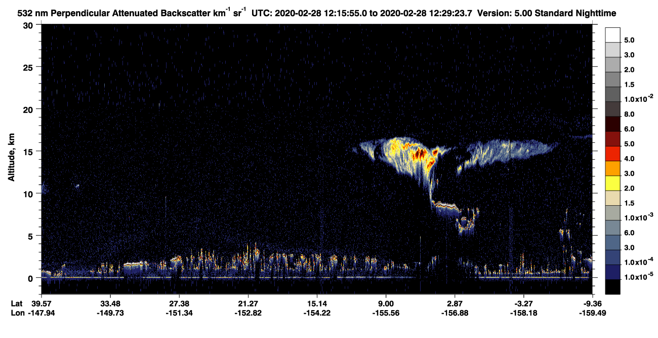 /calipso-imagery/data/BROWSE/production/V5-00/2020-02-28/2020-02-28_12-02-27_V5.00_2_2_CVDcolormap.png image missing