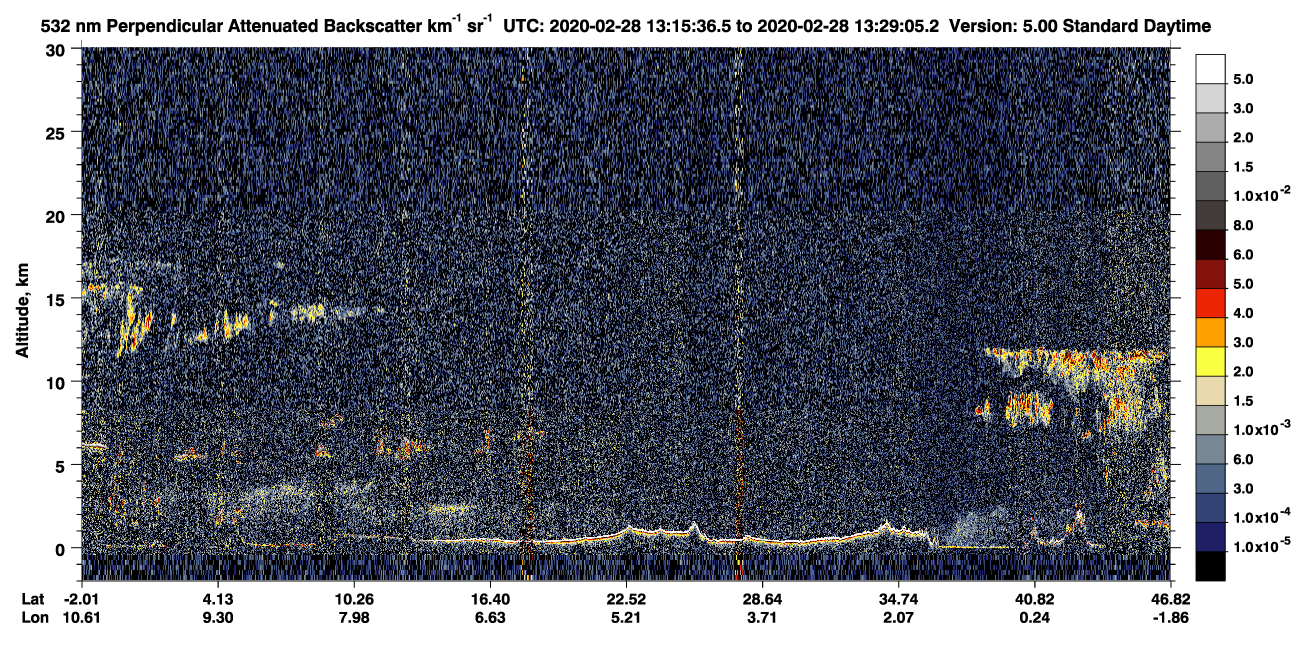 /calipso-imagery/data/BROWSE/production/V5-00/2020-02-28/2020-02-28_12-48-42_V5.00_3_2_CVDcolormap.png image missing