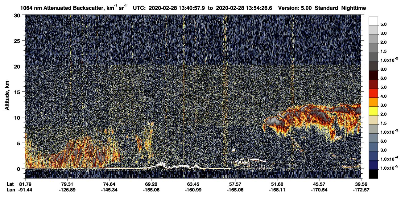 /calipso-imagery/data/BROWSE/production/V5-00/2020-02-28/2020-02-28_13-41-02_V5.00_1_4_CVDcolormap.png image missing