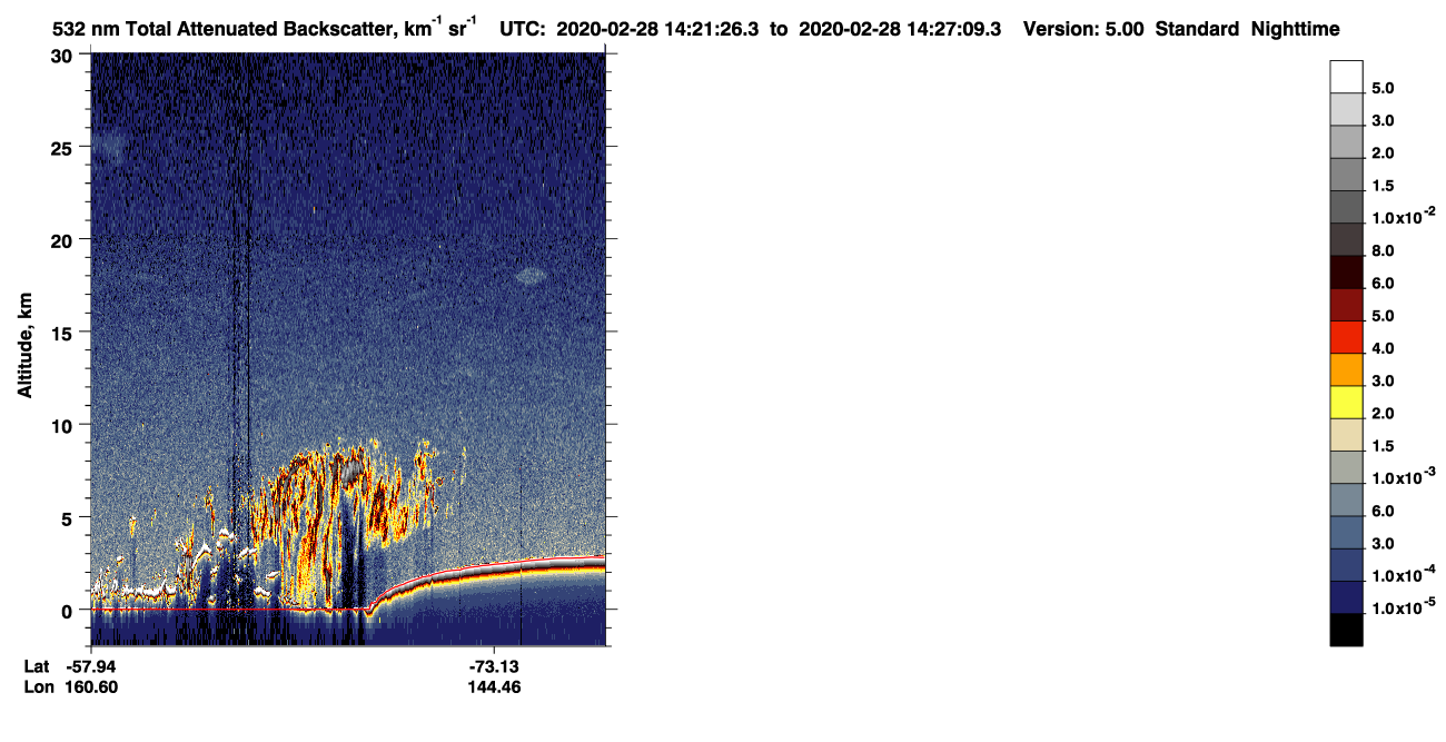 /calipso-imagery/data/BROWSE/production/V5-00/2020-02-28/2020-02-28_13-41-02_V5.00_4_1_CVDcolormap.png image missing