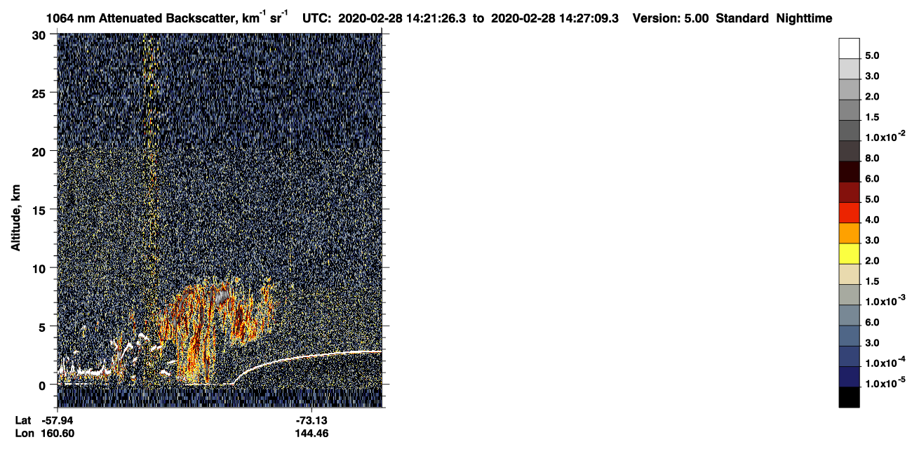 /calipso-imagery/data/BROWSE/production/V5-00/2020-02-28/2020-02-28_13-41-02_V5.00_4_4_CVDcolormap.png image missing