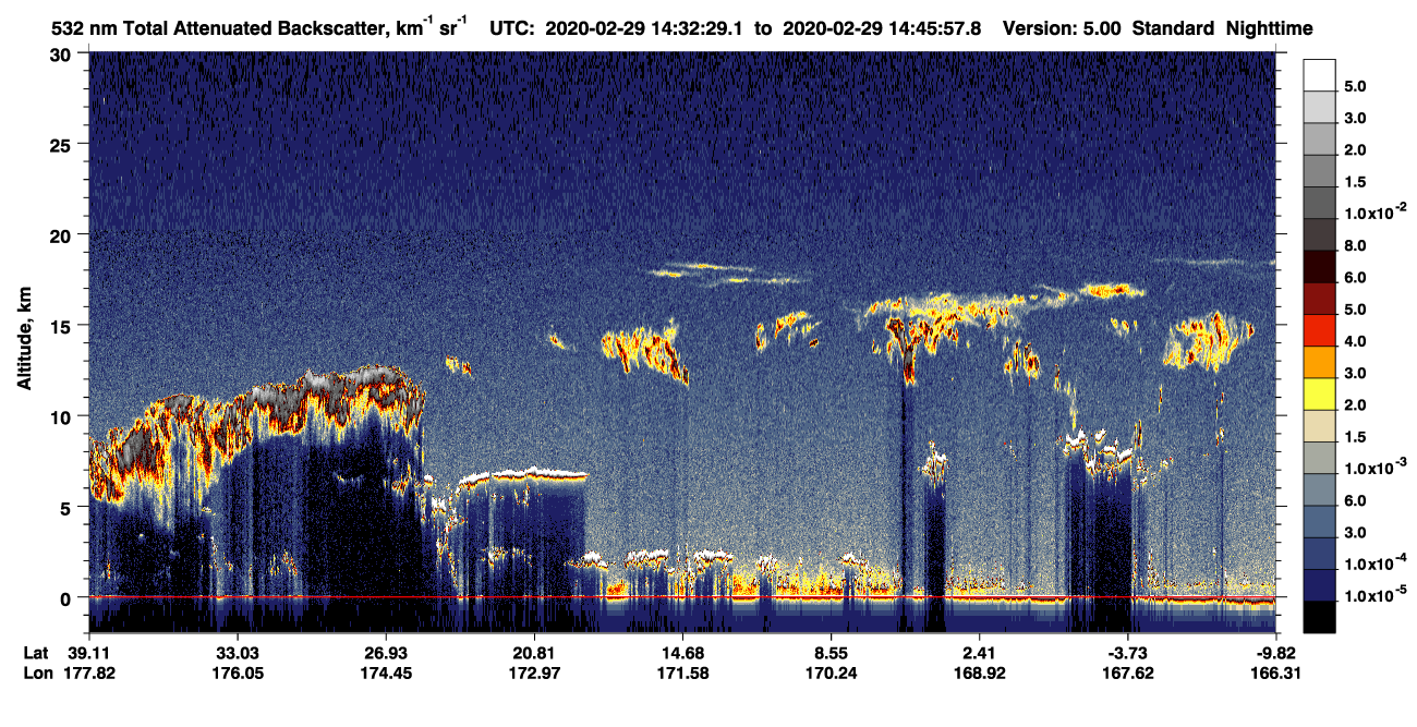 /calipso-imagery/data/BROWSE/production/V5-00/2020-02-29/2020-02-29_14-19-01_V5.00_2_1_CVDcolormap.png image missing