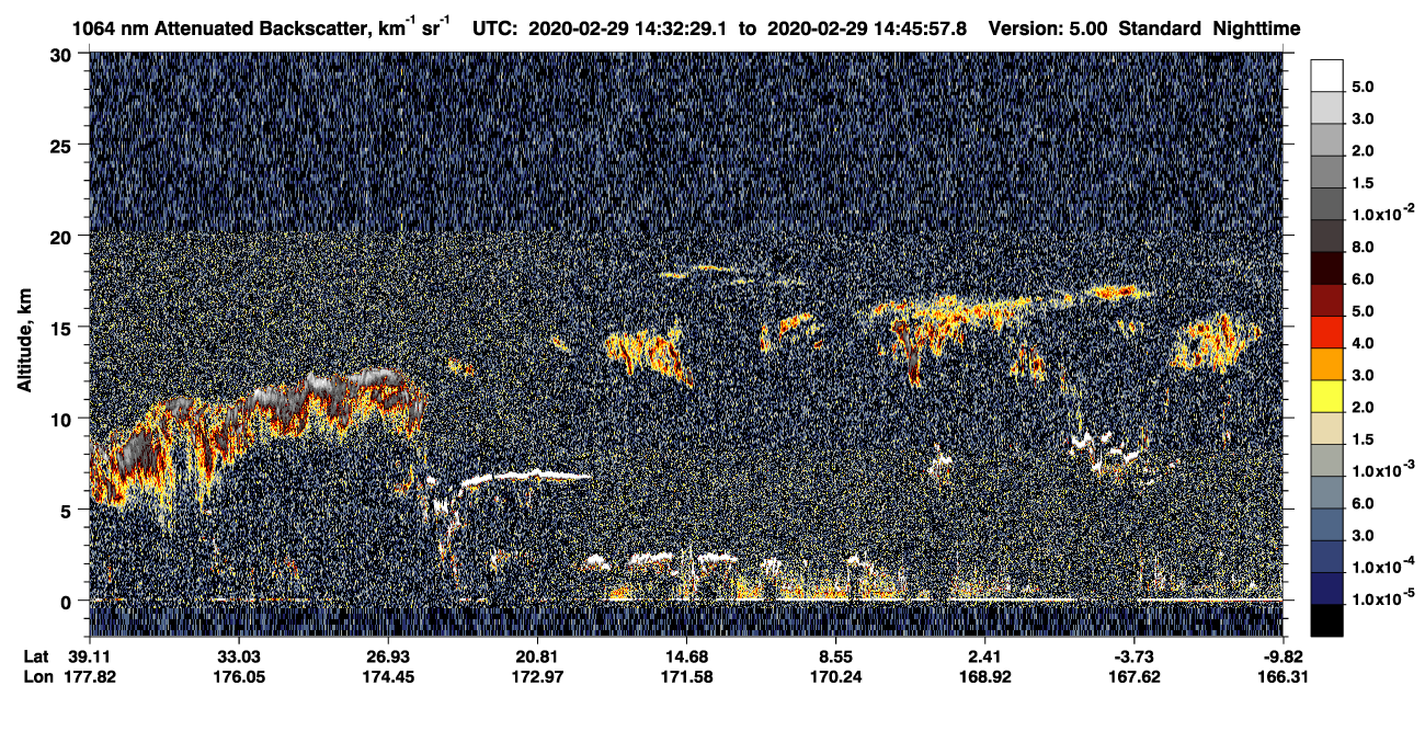 /calipso-imagery/data/BROWSE/production/V5-00/2020-02-29/2020-02-29_14-19-01_V5.00_2_4_CVDcolormap.png image missing