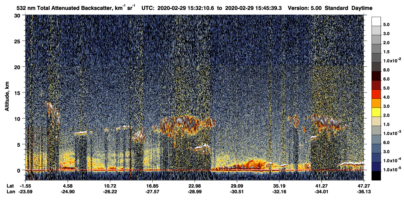 /calipso-imagery/data/BROWSE/production/V5-00/2020-02-29/2020-02-29_15-05-16_V5.00_3_1_CVDcolormap.png image missing